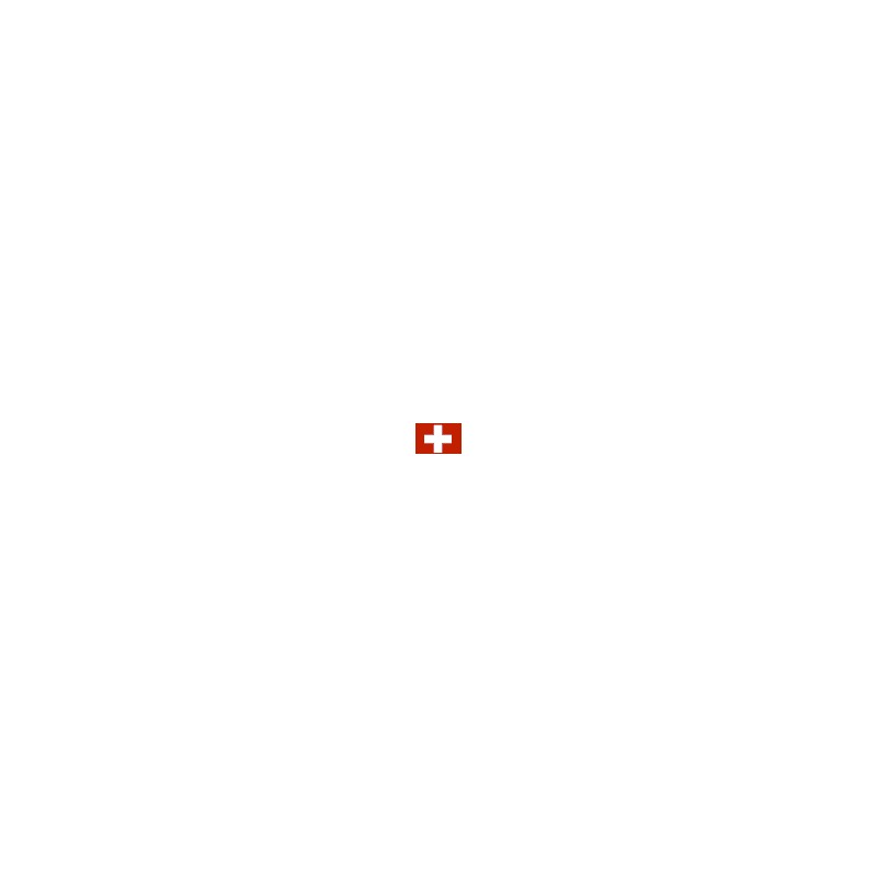 Franc Suisse (CHF)